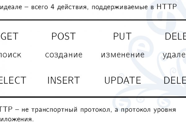 Кракен kr2web in магазин